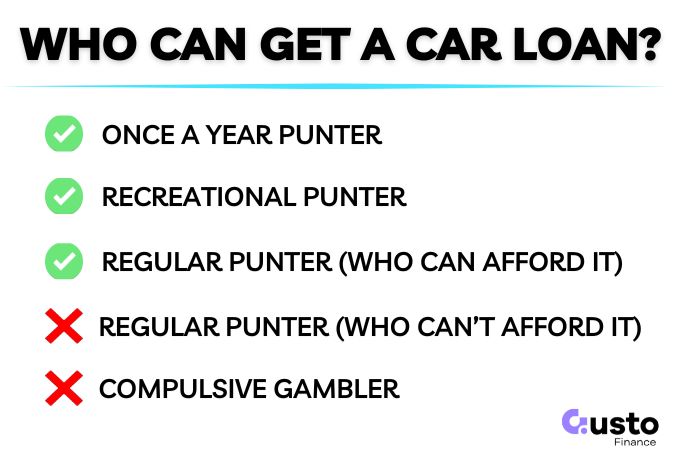 can i get a car loan if i gamble in australia