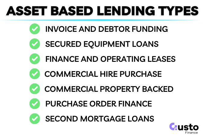 Asset based lending types