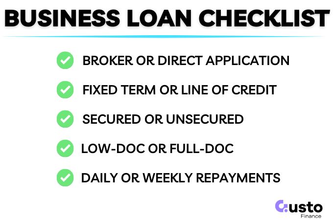 Business loan checklist
