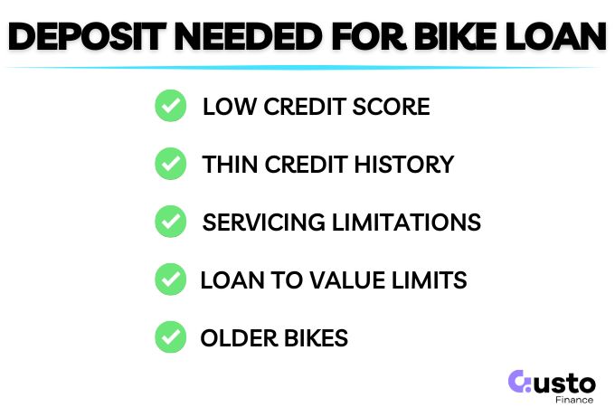 Reasons a deposit is needed for a bike loan