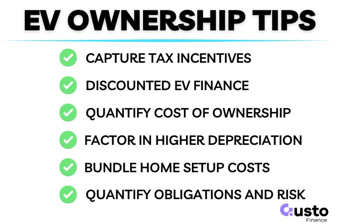 things to consider when financing an ev
