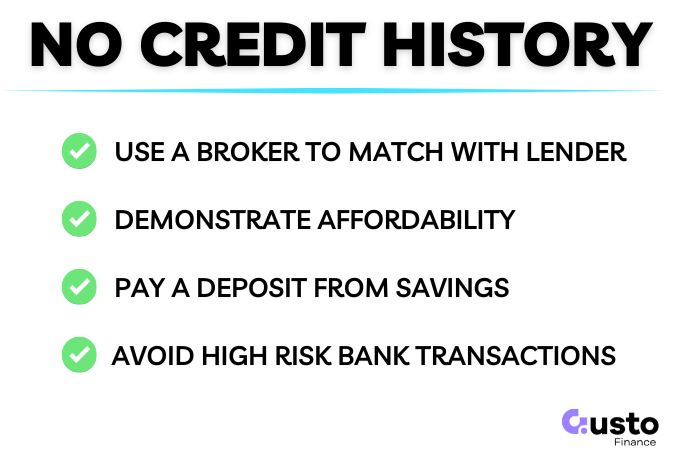 How to get a Car Loan with no Credit History