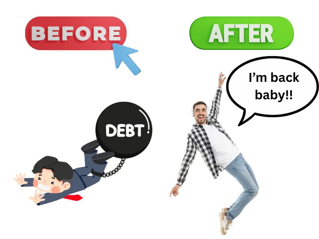 Car loan with 3 defaults